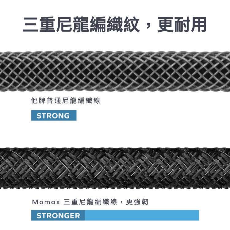 Elite Link USB-C to HDMI 2.0 4K連接線 / 影音轉接線(2m)-黑