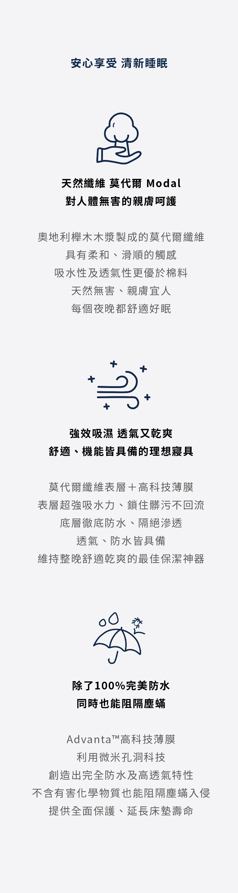 奈特保潔墊，採用親膚無害的莫代爾棉，搭配防水防蟎的高科技薄膜。