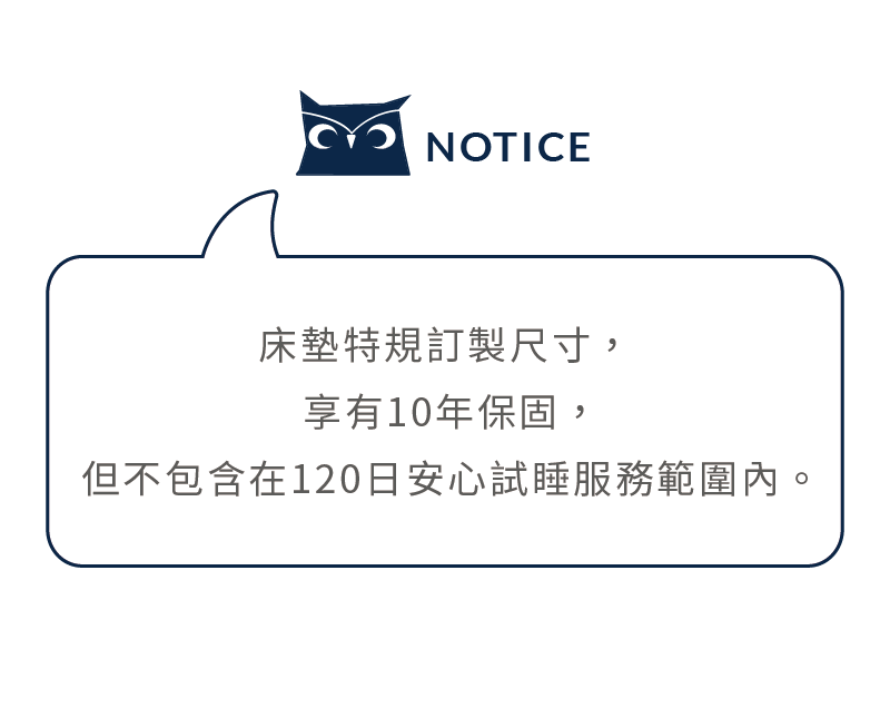 晚安奈特訂製床墊享10年保固,但不提供120日安心試睡
