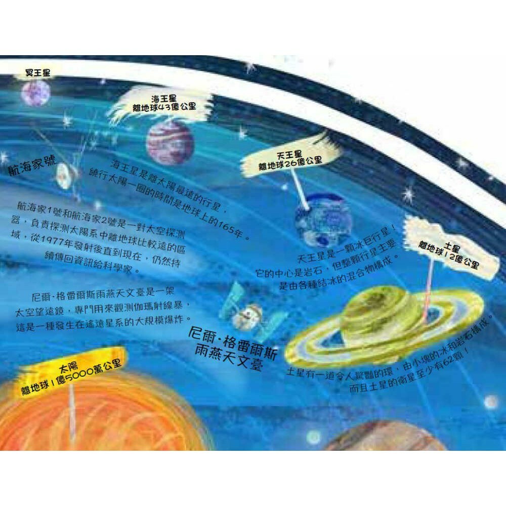 天空上有什麼呢？_夏綠蒂‧吉利安