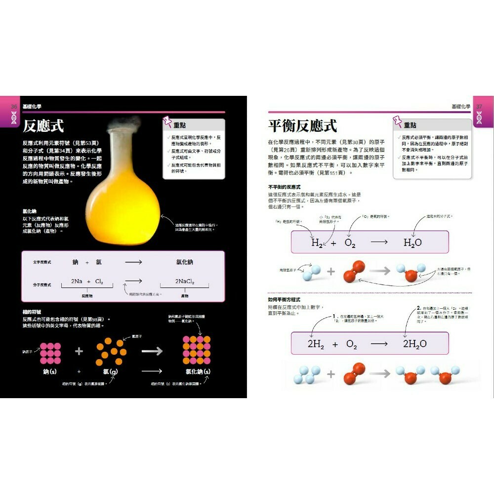 超簡單化學課：自然科超高效學習指南_DK出版社編輯群_大石文化_國家