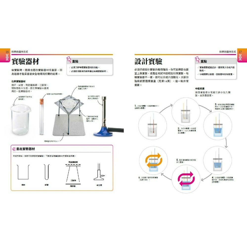 超簡單化學課：自然科超高效學習指南_DK出版社編輯群_大石文化_國家