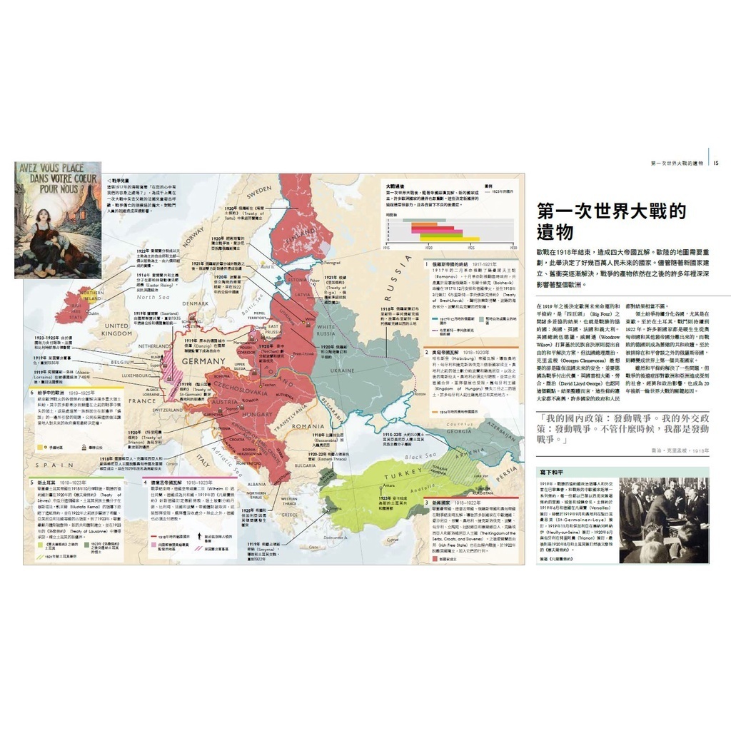 第二次世界大戰：戰場大圖解_DK出版社編輯群