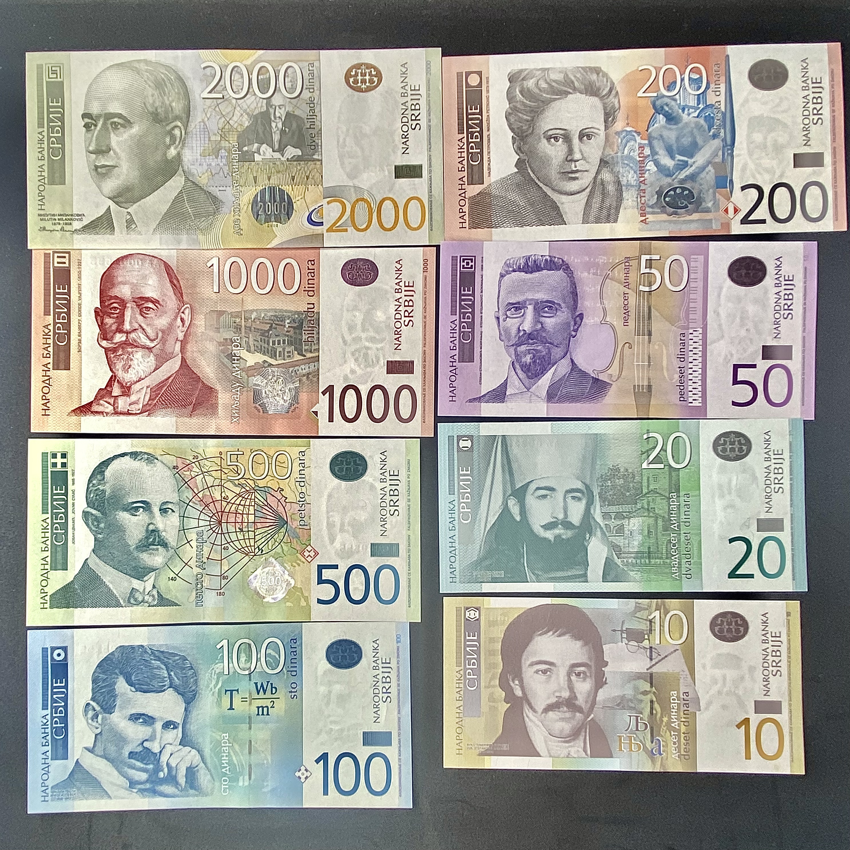 塞爾維亞紙鈔（8張/套）