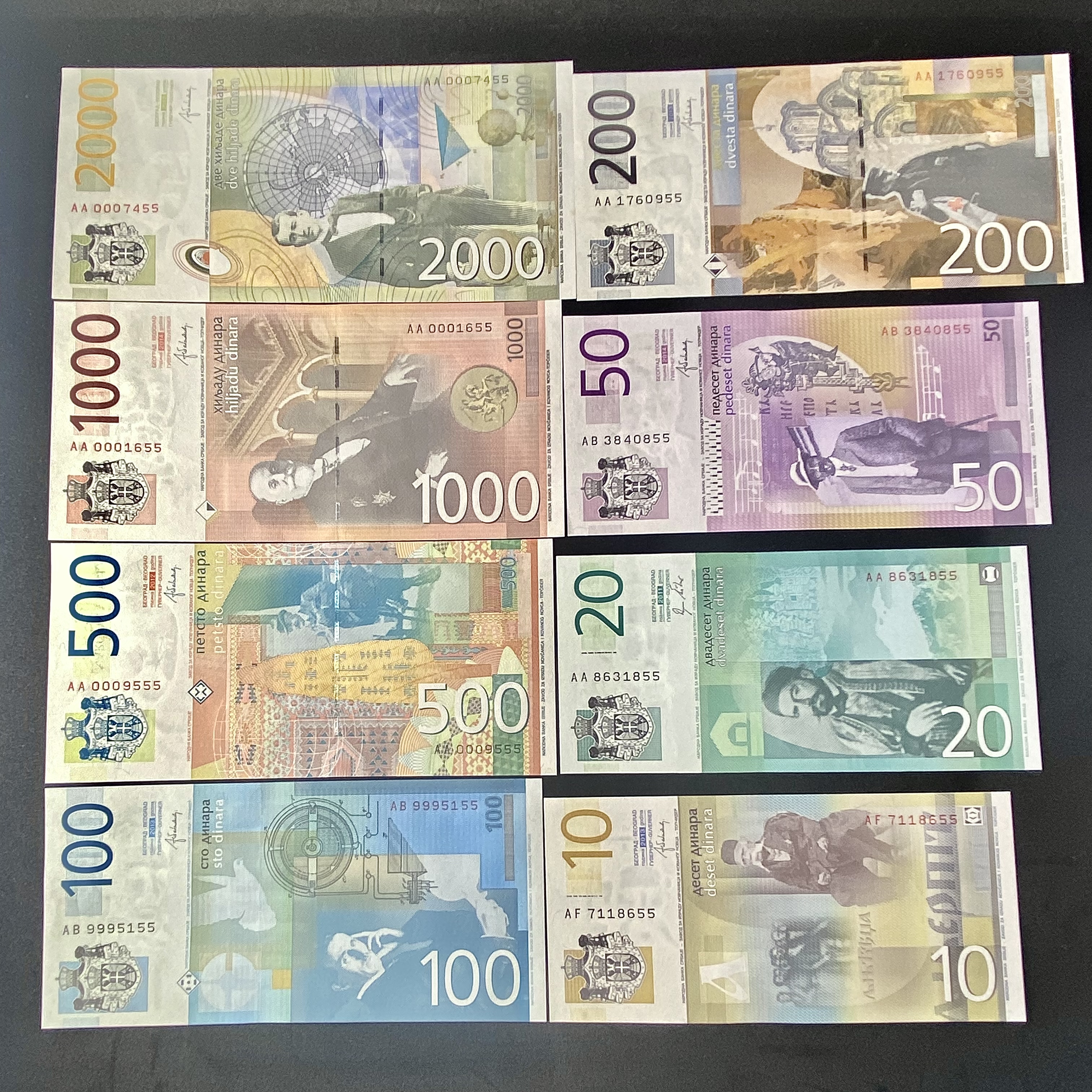 塞爾維亞紙鈔（8張/套）