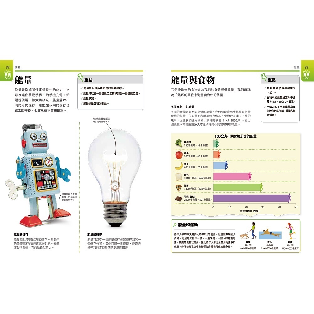 超簡單物理課：自然科超高效學習指南_DK出版社編輯群