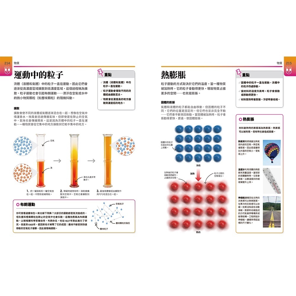 超簡單物理課：自然科超高效學習指南_DK出版社編輯群_大石文化_國家