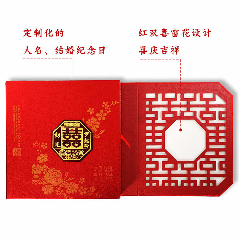 結婚紀念日鈔珍藏冊