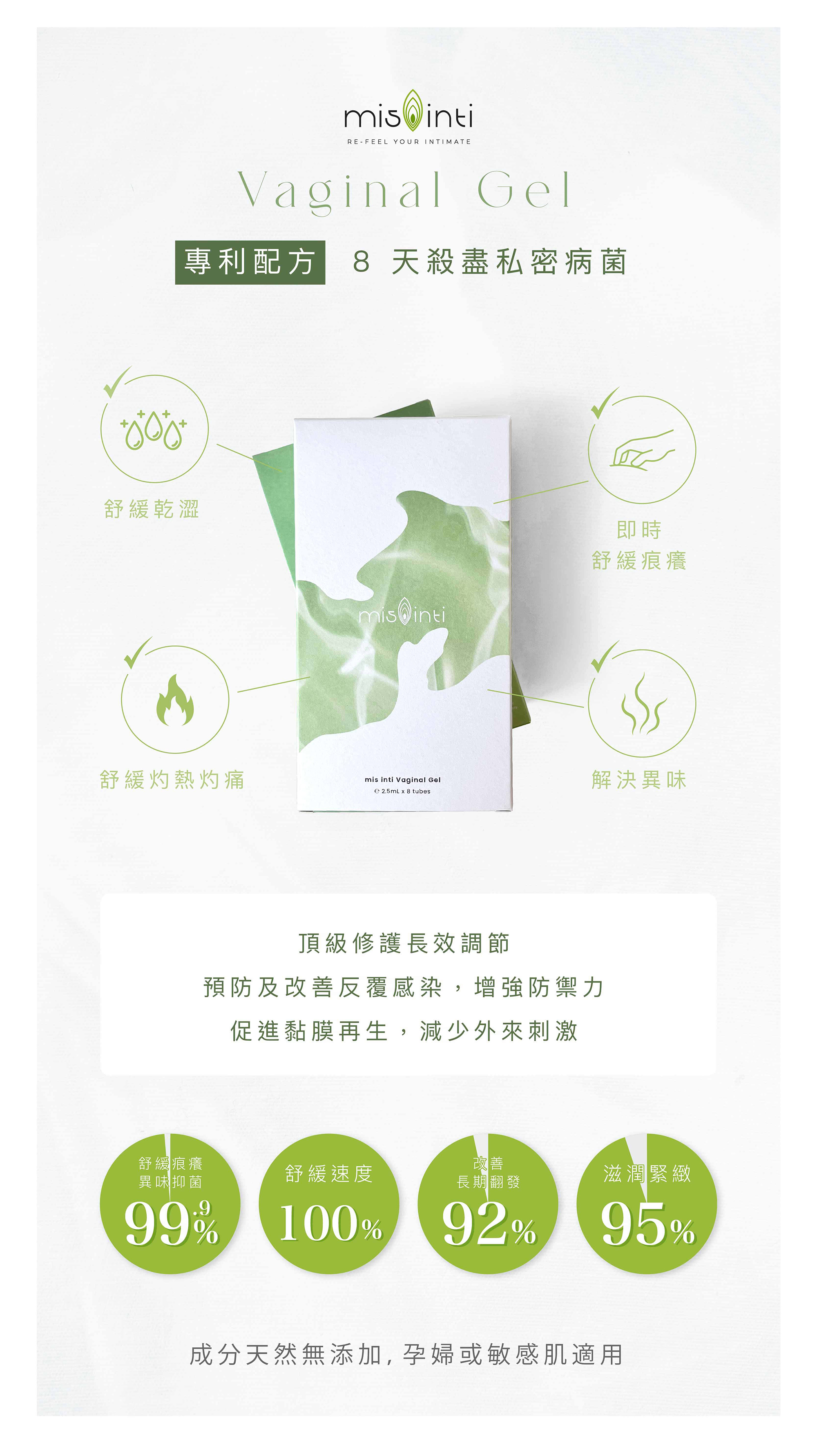 mis inti 8天殺盡私密病菌GEL