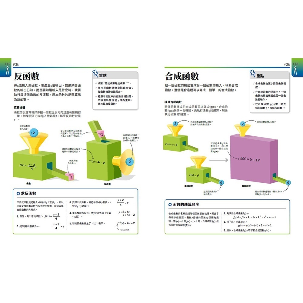超簡單數學課：自然科超高效學習指南_DK出版社編輯群_大石文化_國家