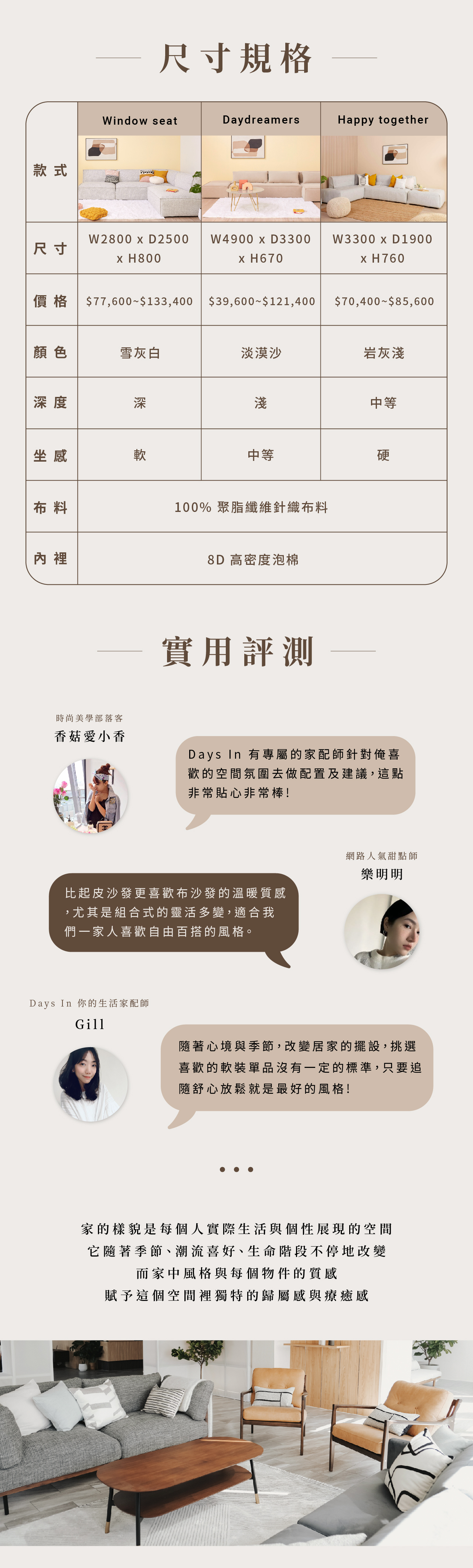 Window Seat、Daydreamers、Happy Together沙發尺寸規格；時尚美學部落客、網路人氣甜點師、Days In生活配置師實用評測