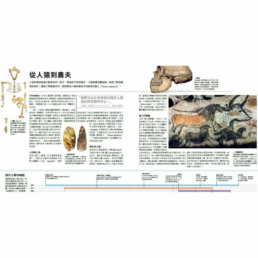 世界歷史：地圖大解析_DK出版社編輯群