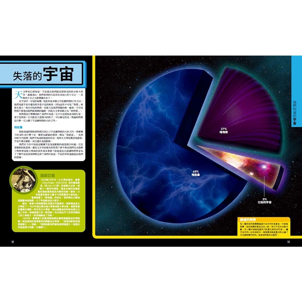 國家地理終極太空百科(全新增訂版)_大衛．A．阿吉拉