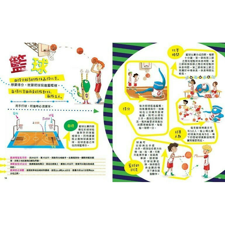 國家地理　圖解運動小百科：一定會有一個什麼運動是真的適合你！_阿勒貝赫多．貝赫托拉齊