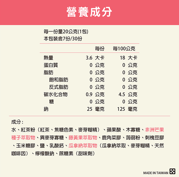 【促進代謝】塑燃綺淨凍30入/盒
