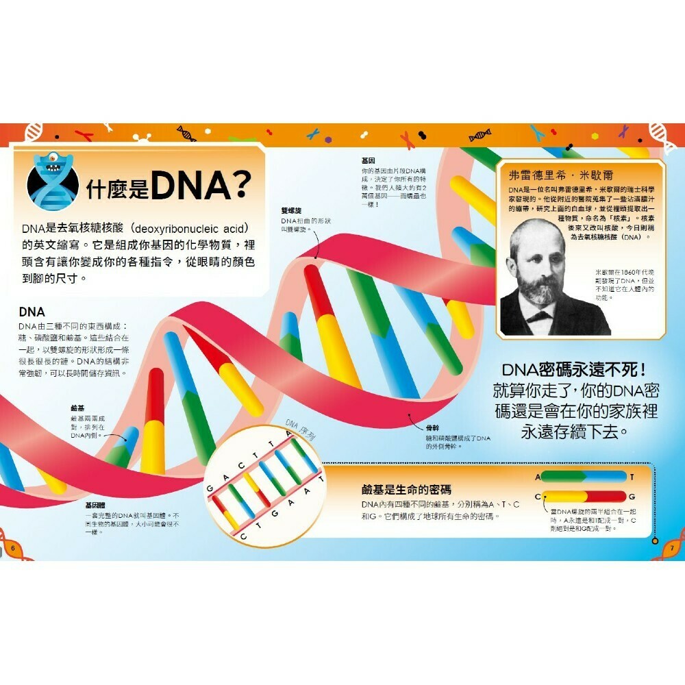我知道！這就是DNA：認識基因、染色體與奇妙的生物遺傳密碼_艾莉森.伍拉德, 蘇菲.吉爾伯特