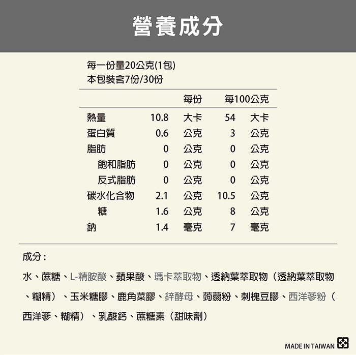 【瑪卡強健凍】30入/盒|速果益