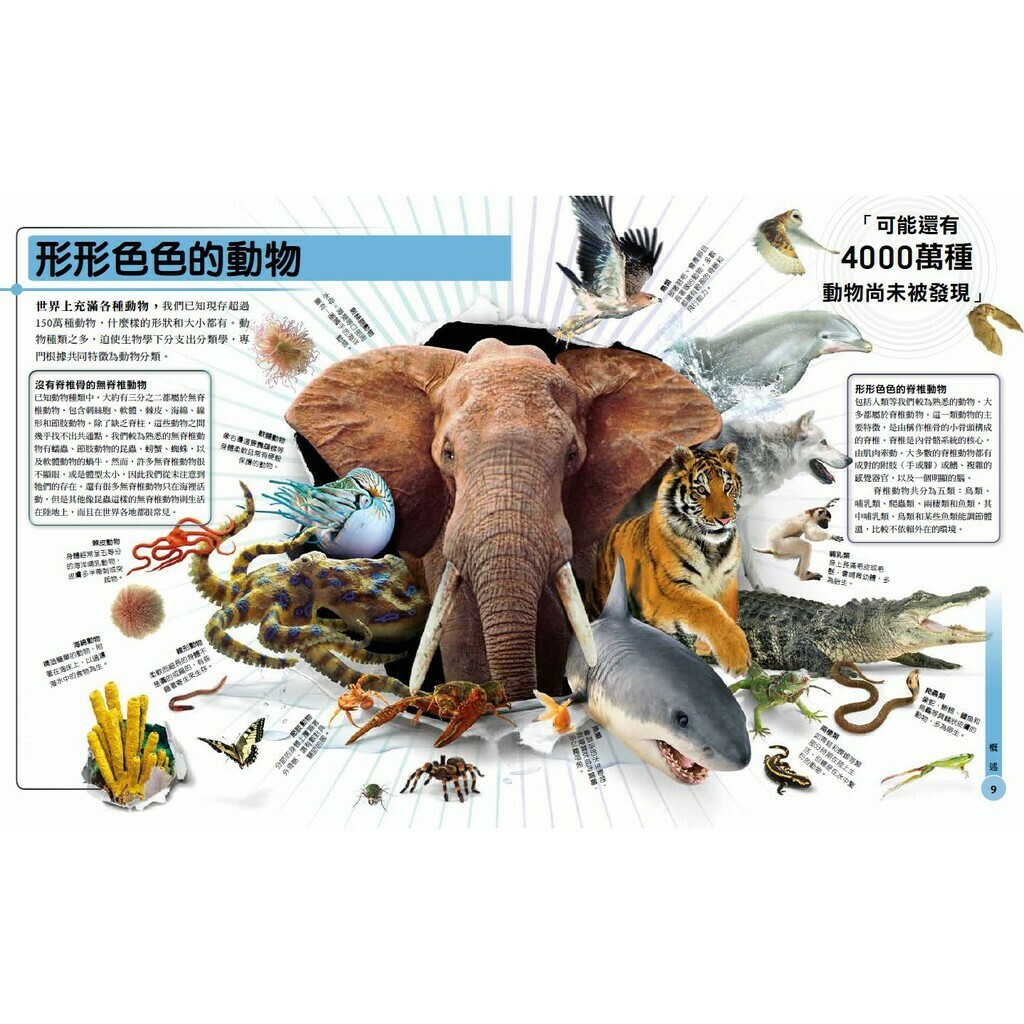 超能力動物百科：100種地球上最大、最快、最致命的動物_德瑞克．哈維