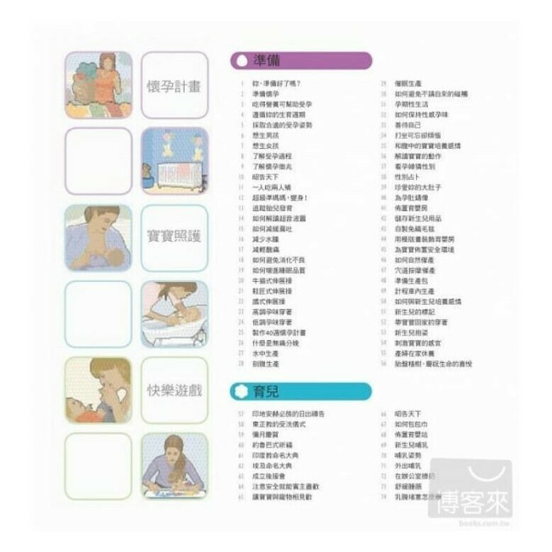 SHOW MOM HOW變身超級媽咪圖解手冊_莎拉．海因斯．史蒂芬斯