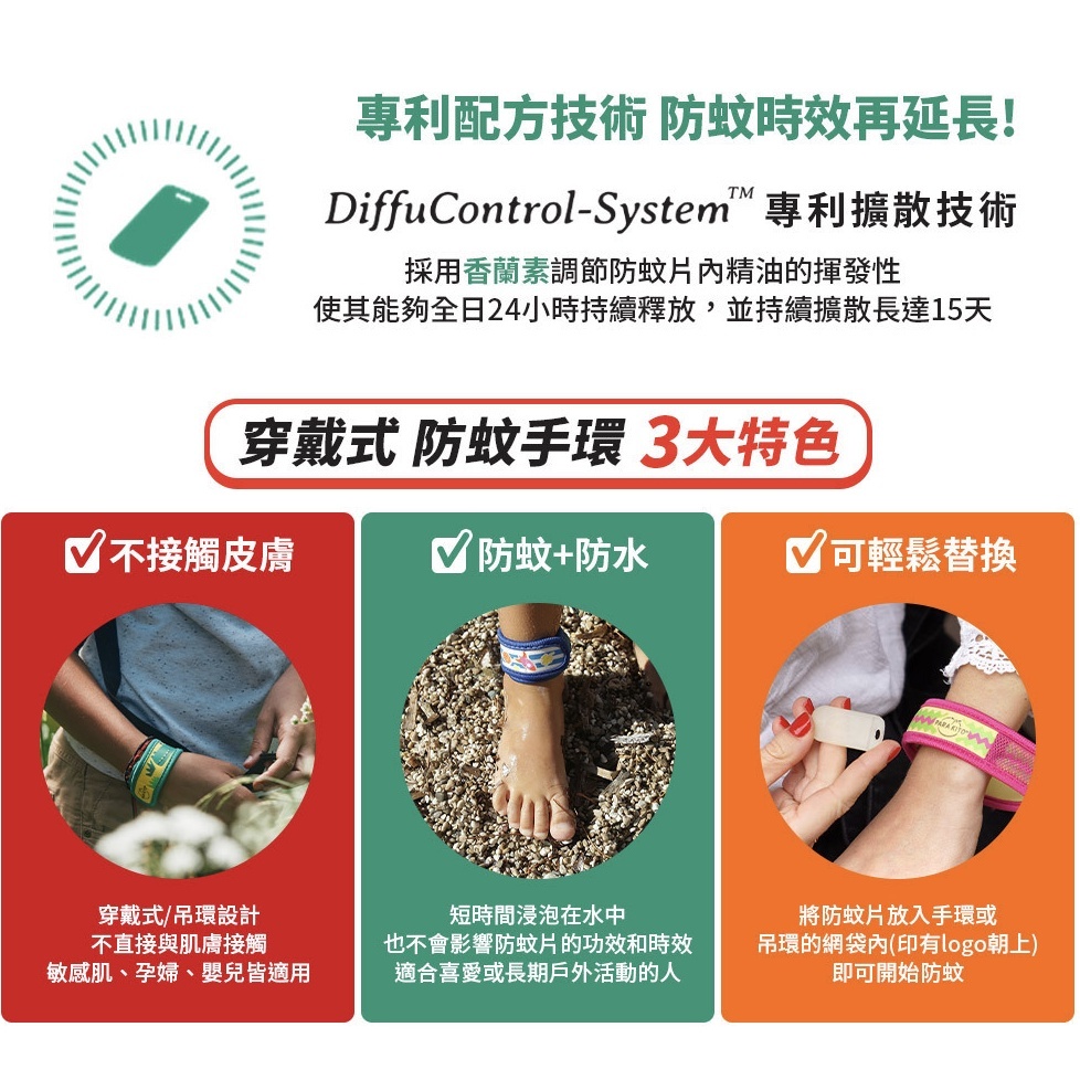 【樂森藥局】💥誰說冬天沒蚊子?💥PARAKITO 帕洛 兒童防蚊手環 法國天然精油防蚊手環3y+