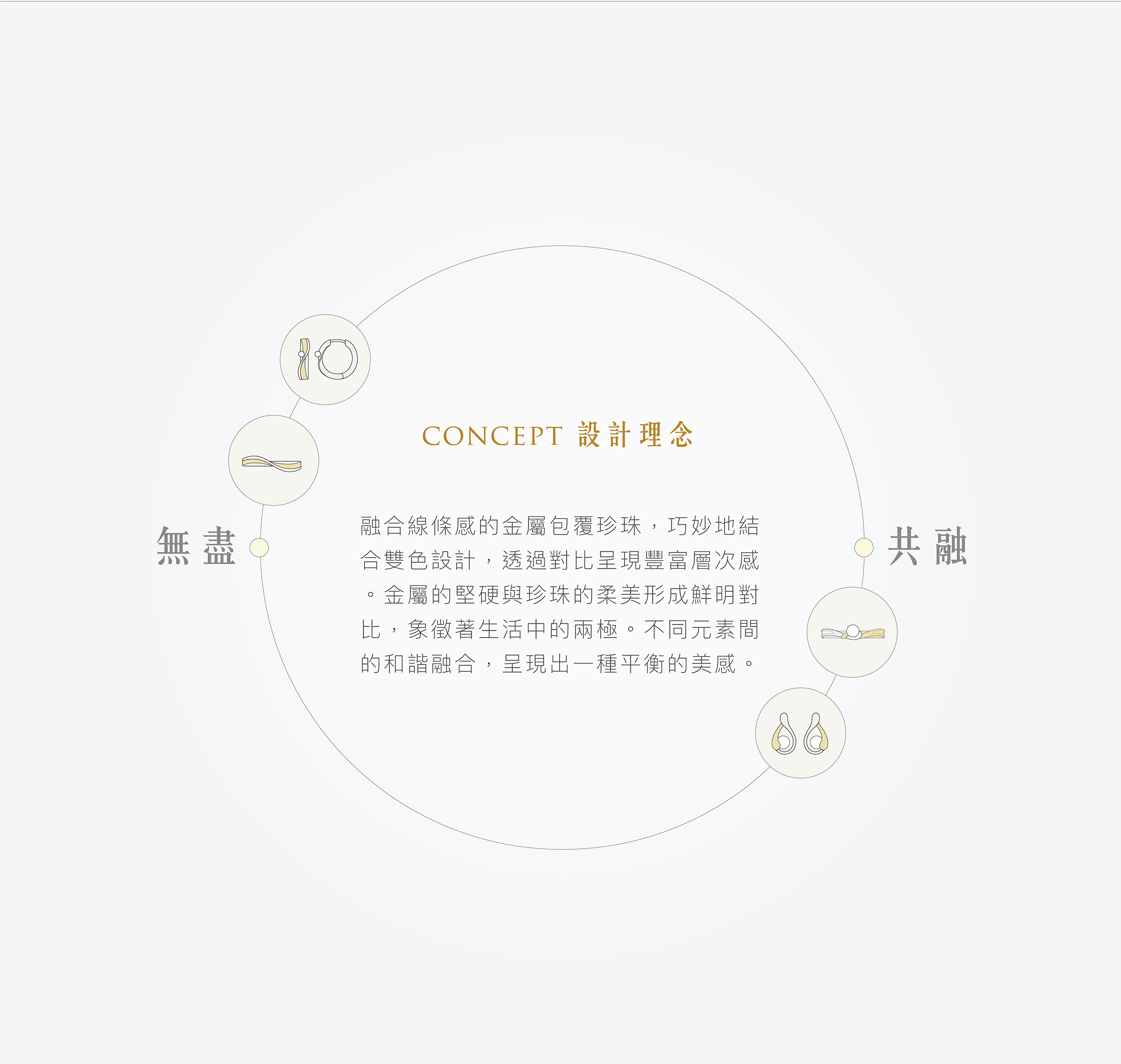 2024設計師CONTAIN系列｜Miestilo Jewelry設計師輕珠寶品牌｜舒飾質感每一刻