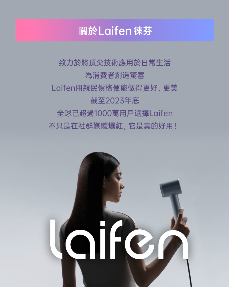 關於徠芬 Laifen 全球已有超過10000000用戶使用徠芬的高速吹風機,不只在各社群媒體爆紅,徠芬吹風機是真的好用