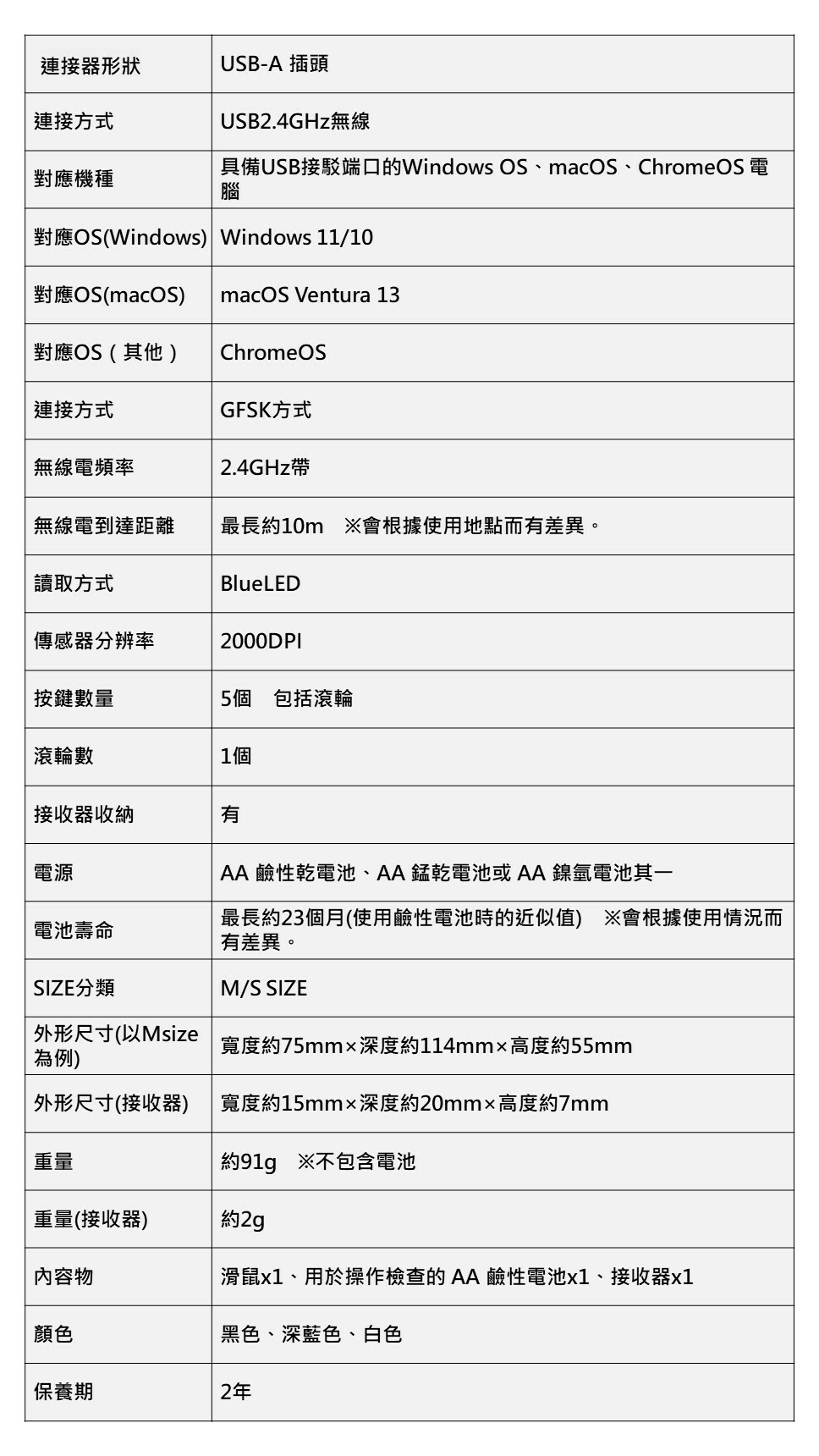 日本elecomEX-G 2.4GHz靜音無線滑鼠(M-XGM30DBSK)規格