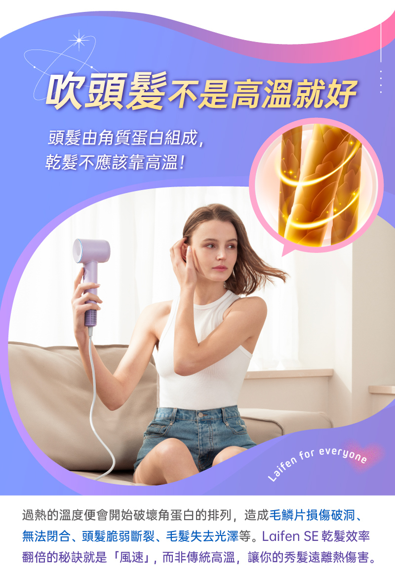 角蛋白是頭髮組成的主要成分,過熱的溫度便會開始破壞角蛋白的排列,造成毛鱗片損傷破洞、無法完全閉合、頭髮脆弱斷裂、毛髮失去光澤等等常見髮質問題。Laifen 徠芬SE高速吹風機,乾髮效率翻倍的秘訣是依靠「風速」,而非傳統高溫烘乾水分,乾髮的同時也讓你的秀髮遠離熱傷害。