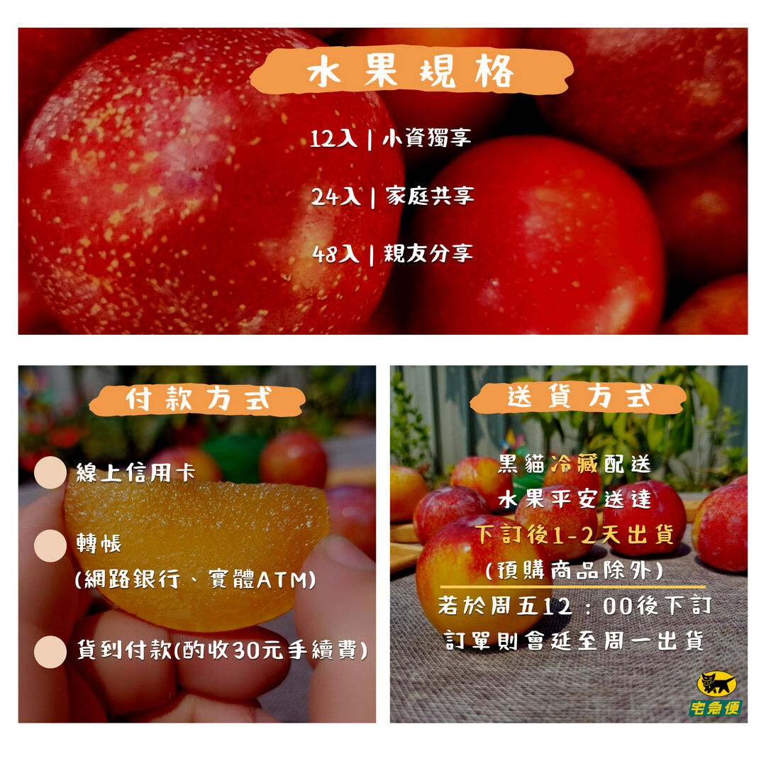 智利甜蜜杏李、櫻桃李、情人李、蘋果李