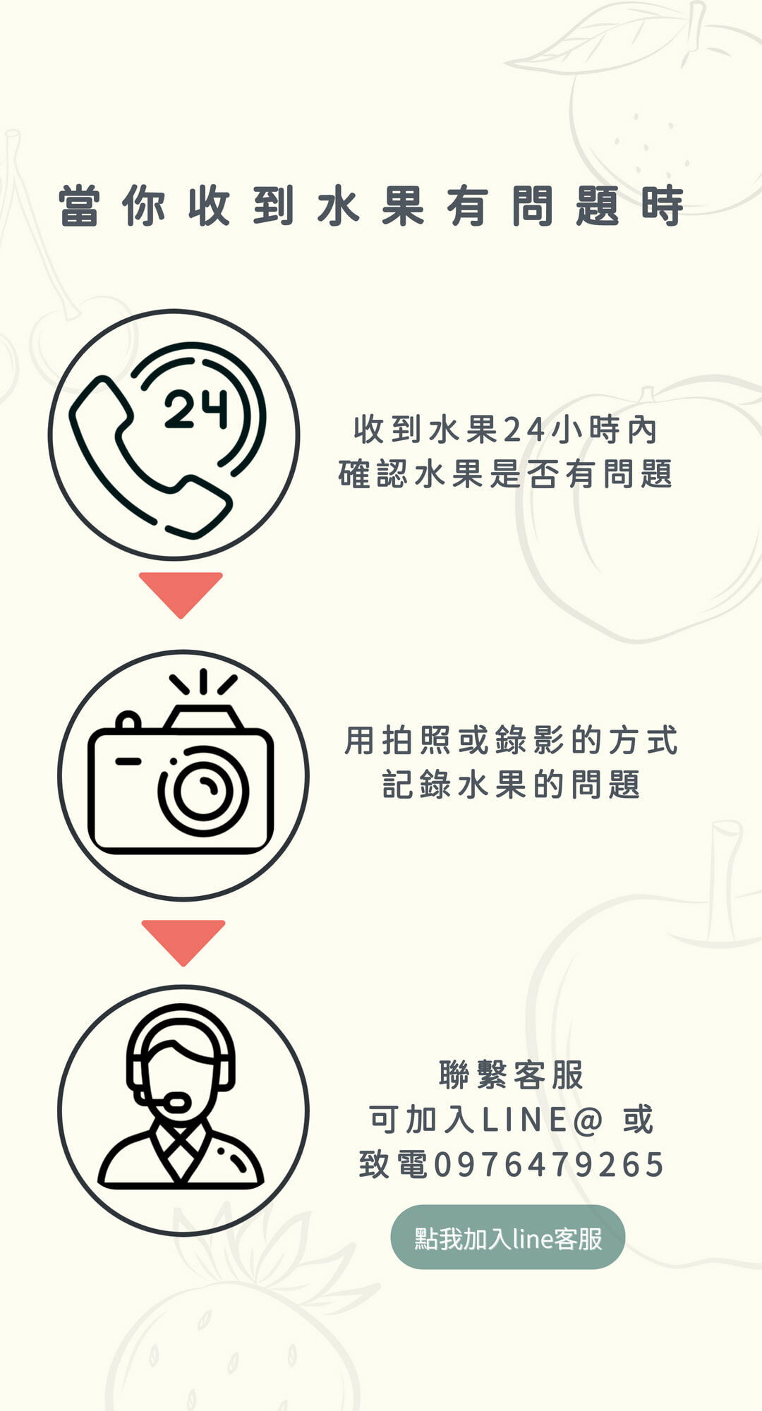 智利甜蜜杏李、櫻桃李、情人李、蘋果李