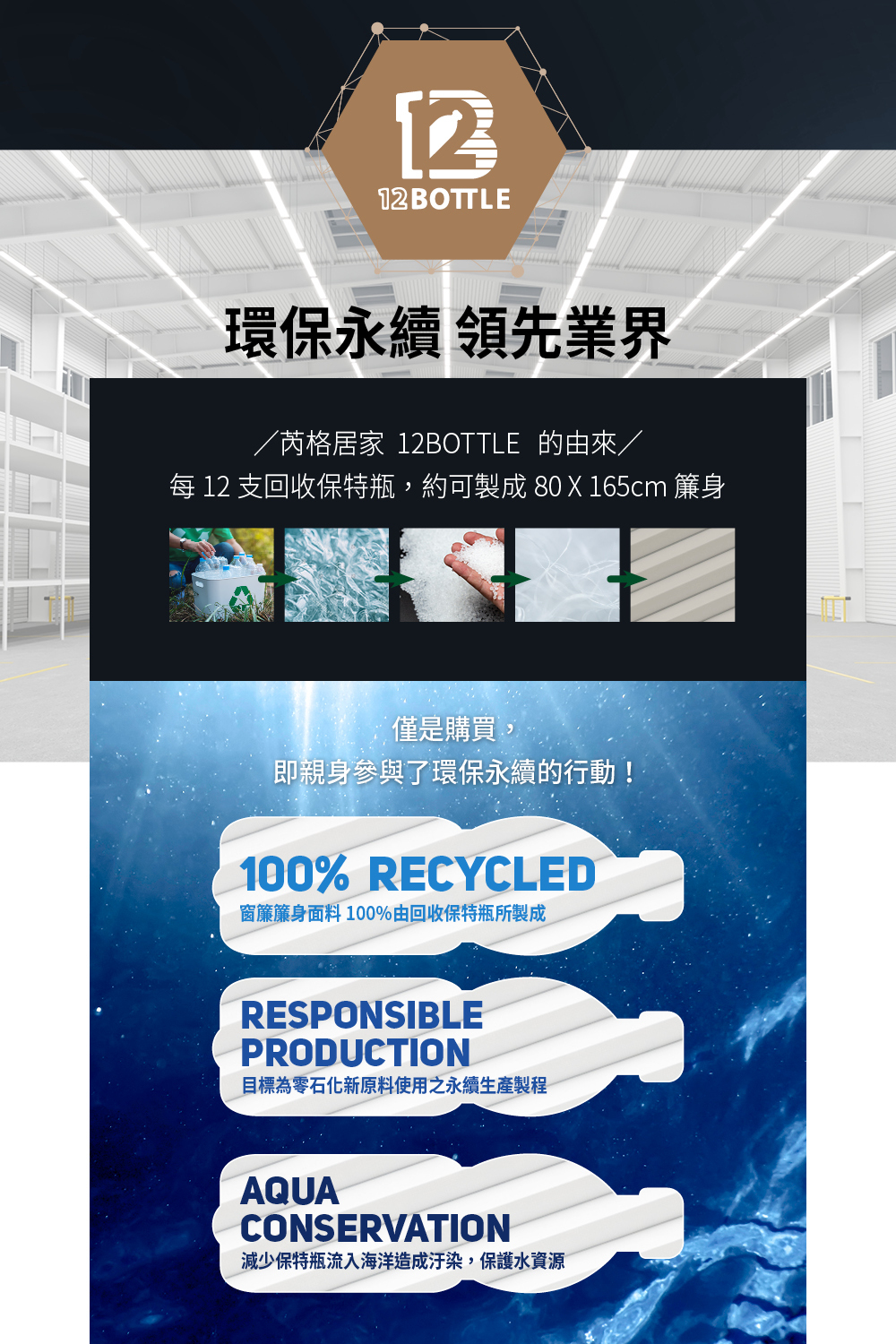 REGAL芮格居家12BOTTL易百褶簾，免打孔不傷牆面，自黏窗簾可輕易自行裁切，rPET材質安全無毒、抗塵蟎、低敏又好清潔，租屋適用、兒童房裝潢改造首選，也可給寶貝當畫紙捲發揮創意，或剪裁用來廚櫃防塵。