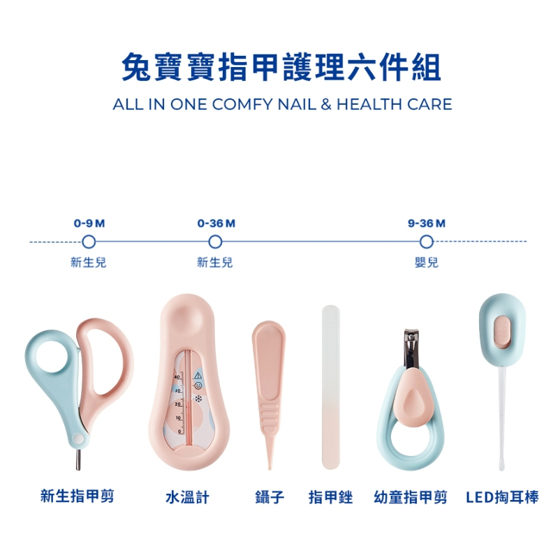 【樂森藥局】 FRANKLiiN 兔寶寶指甲護理六件組 指甲剪 衛生夾 掏耳棒