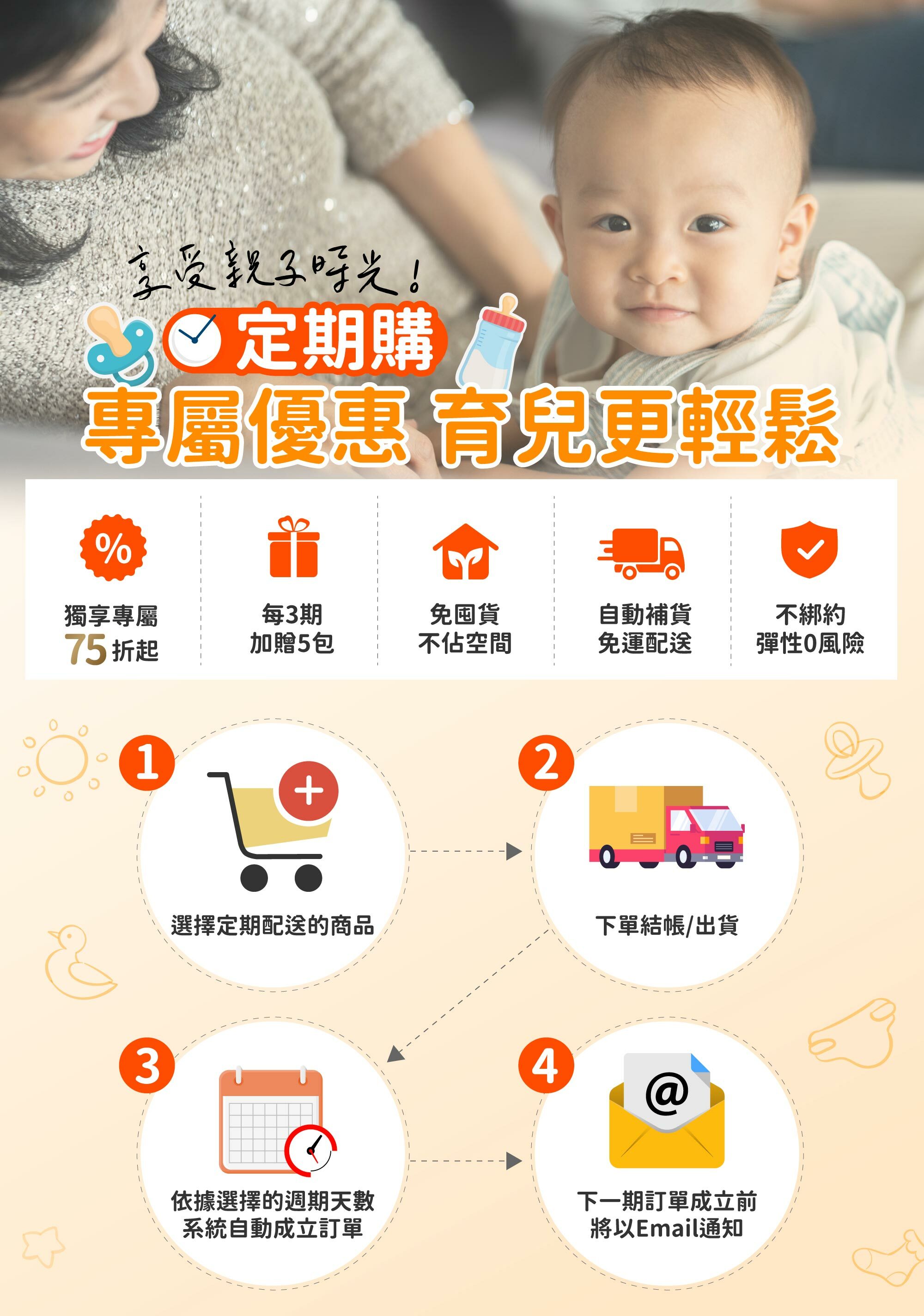 裸廚房寶寶粥定期購來了，免綁約0壓力，讓美味營養不中斷