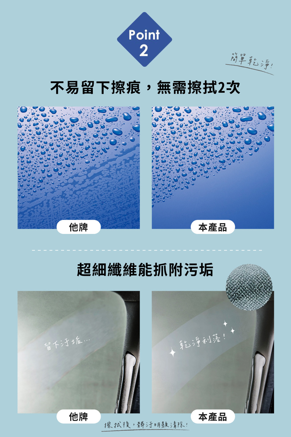 《COGIT》零殘留吸水速乾多用途清潔抹布