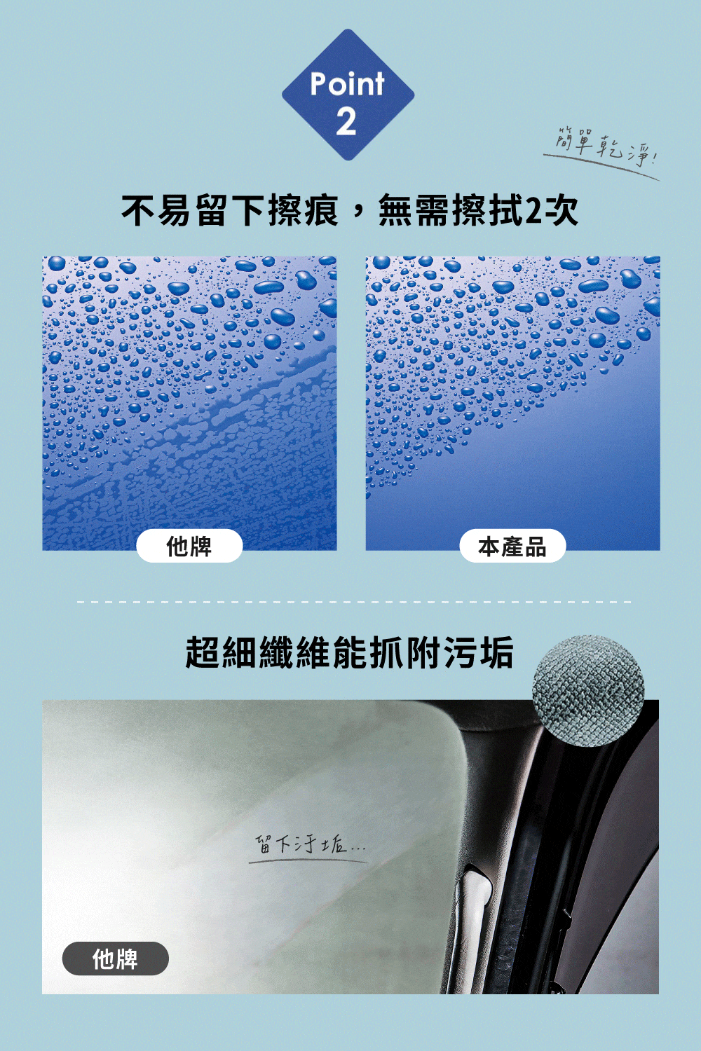 《COGIT》零殘留吸水速乾多用途清潔抹布