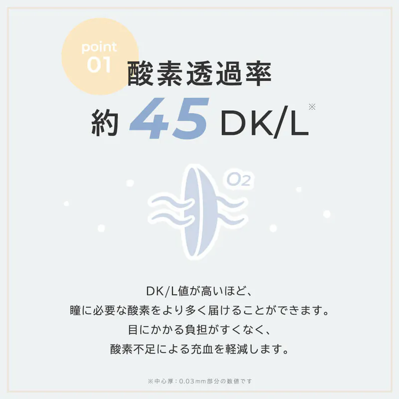 [日拋] envie 1 Day Clear Contact Lenses UV 日拋透明隱形眼鏡｜每盒30片