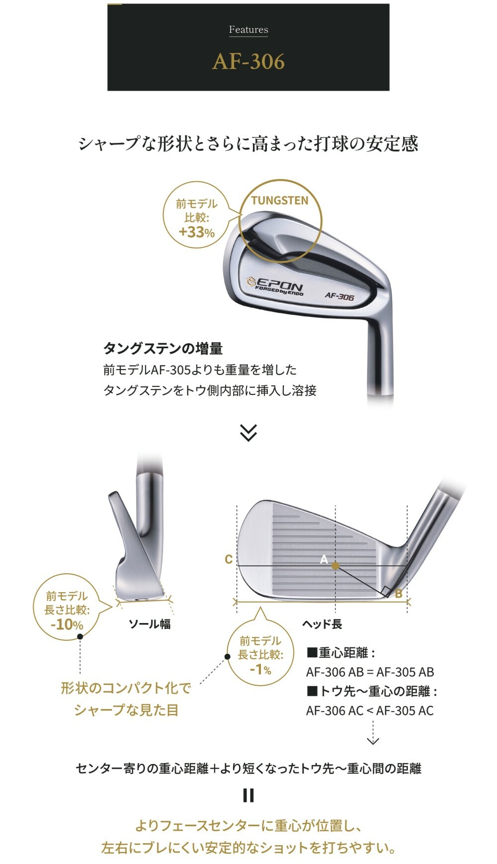 EPON AF-306 鐵桿桿頭#5-P，共6個