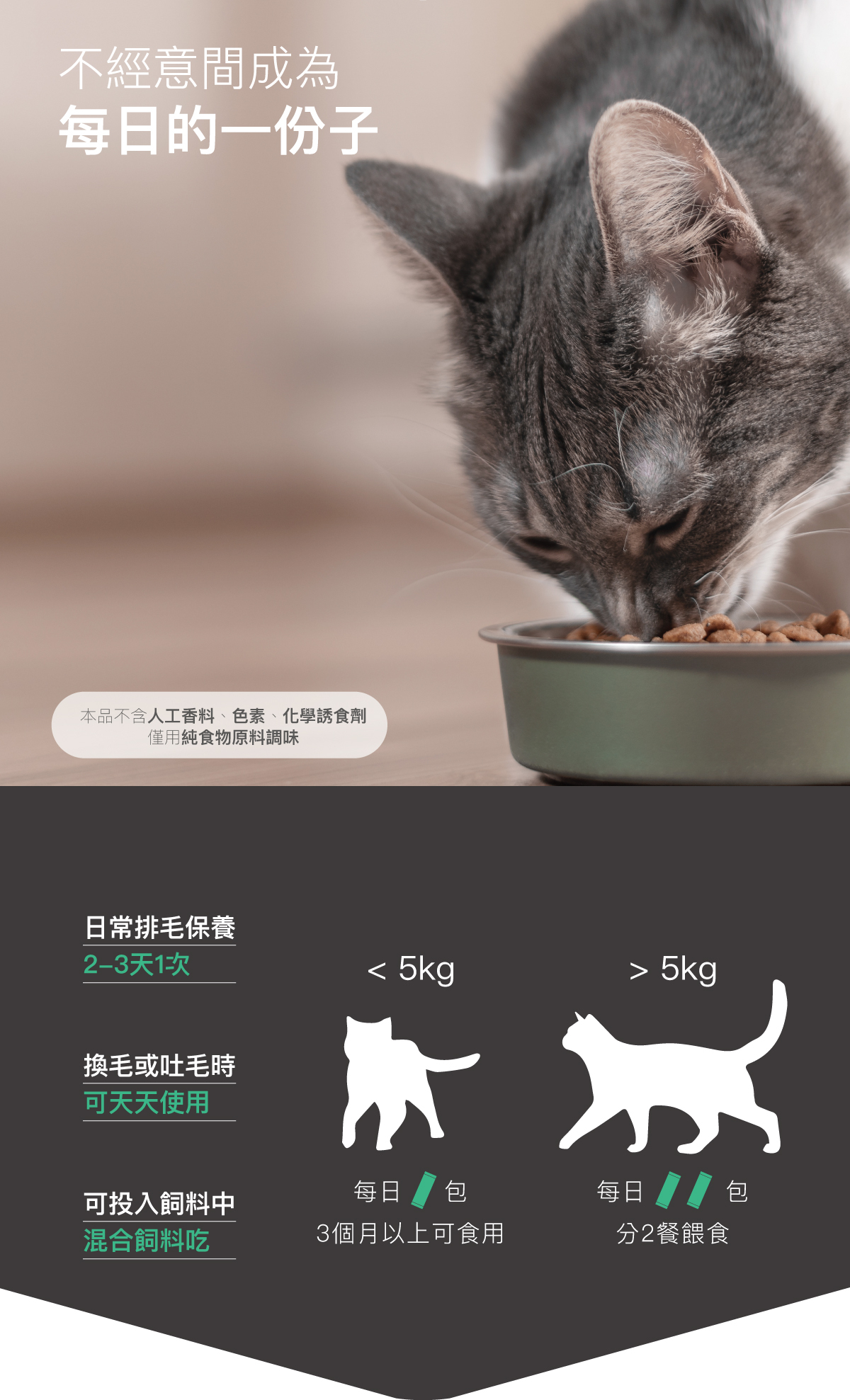 Moreson 木入森｜貓咪排毛粉