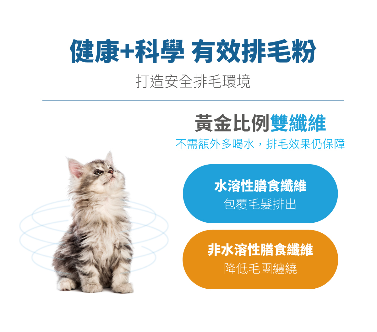 Moreson 木入森｜貓咪排毛粉