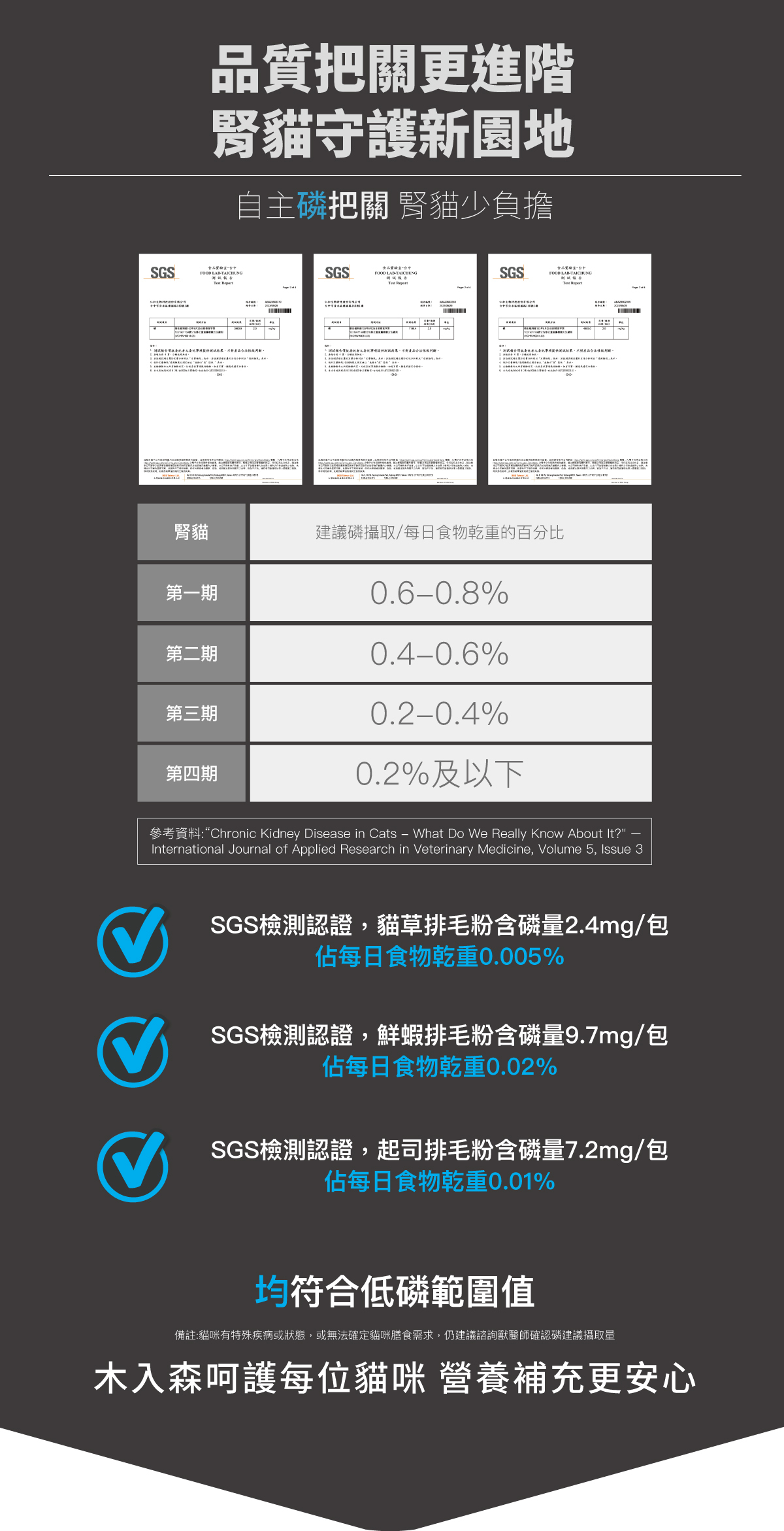 Moreson 木入森｜貓咪排毛粉