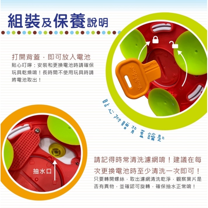 【樂森藥局】以色列 Yookidoo 戲水玩具 馬戲團小象 洗澡玩具