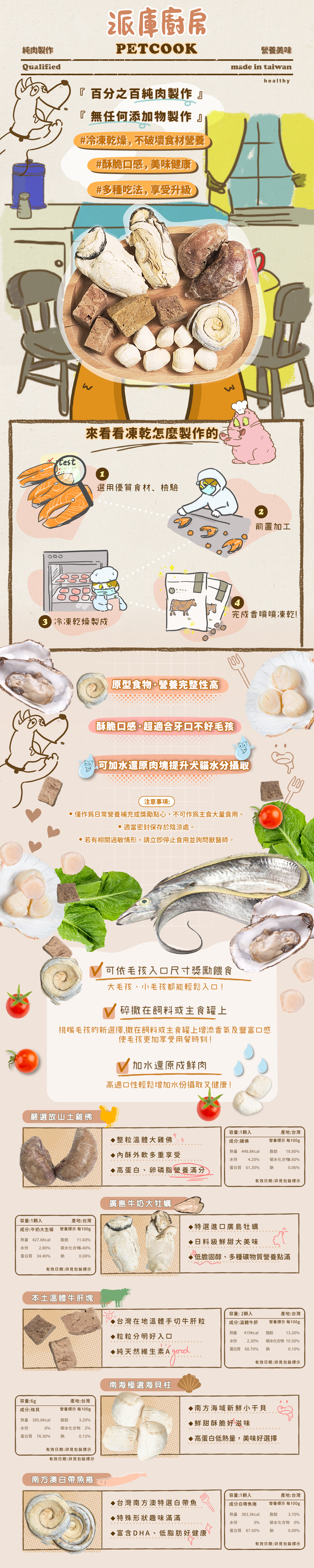 派庫廚房 Petcook｜極尚凍乾貓狗小食