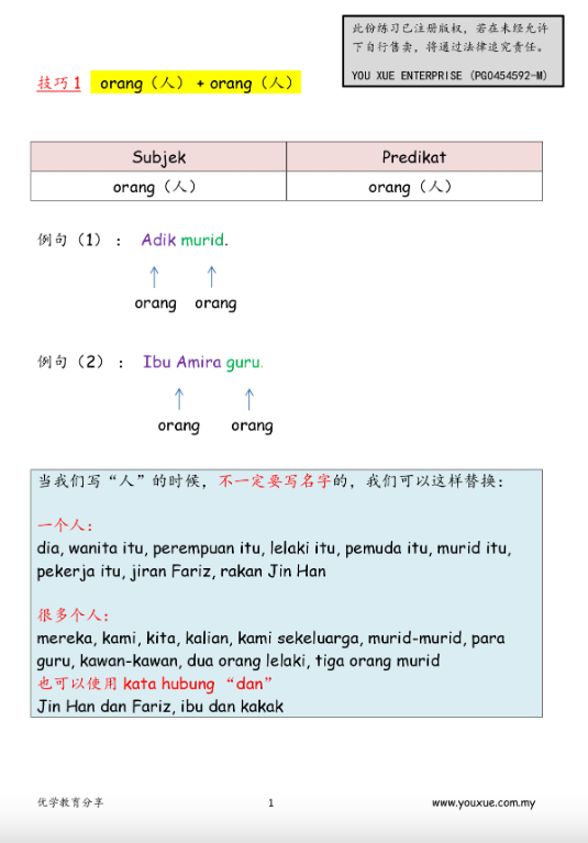 优学教育分享 Tahun 1, 2, 3 Bina Ayat (Jilid 1) 118页 送stabilo 2B笔一盒