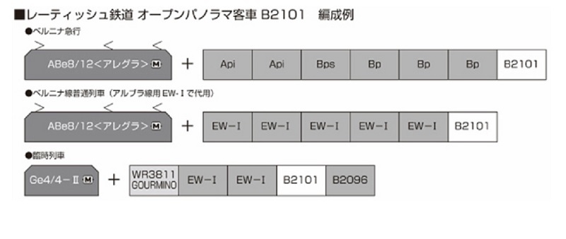 Kato 5253-2 N規 雷蒂亞鐵路敞篷全景客車 B2101