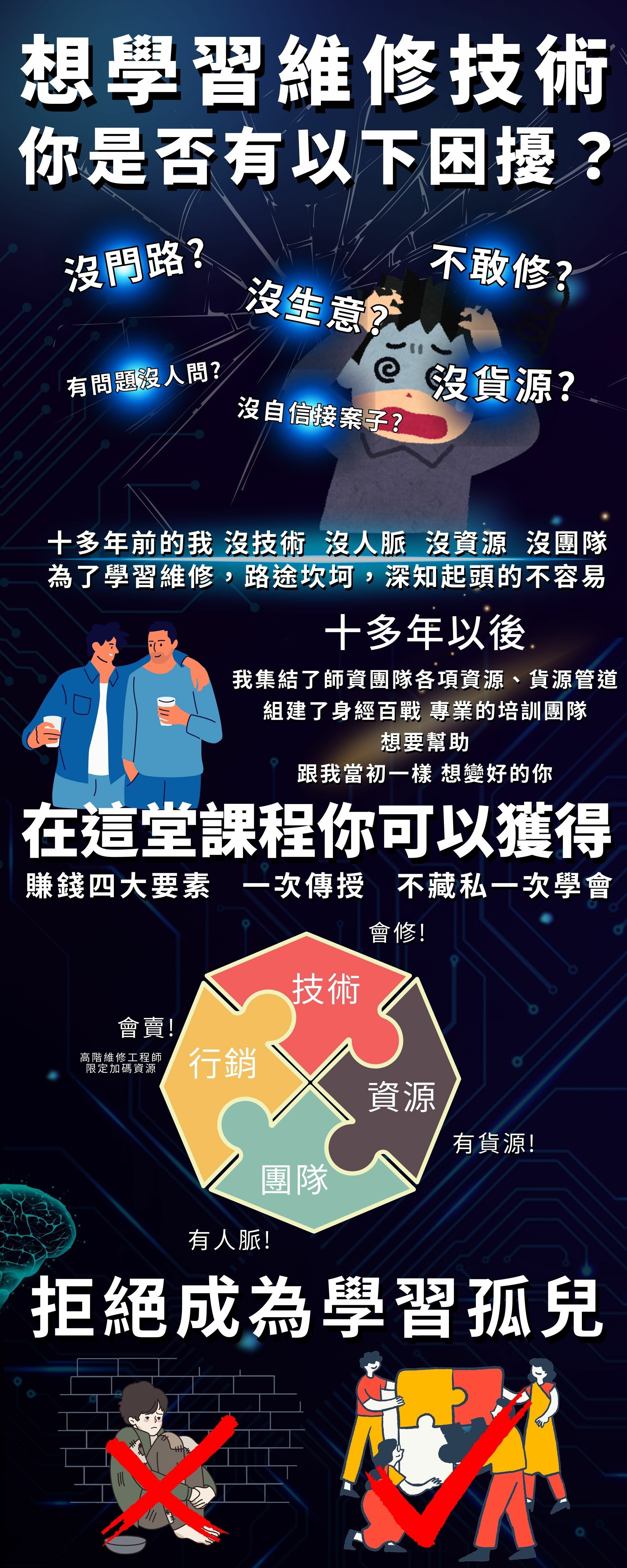 手機維修課程