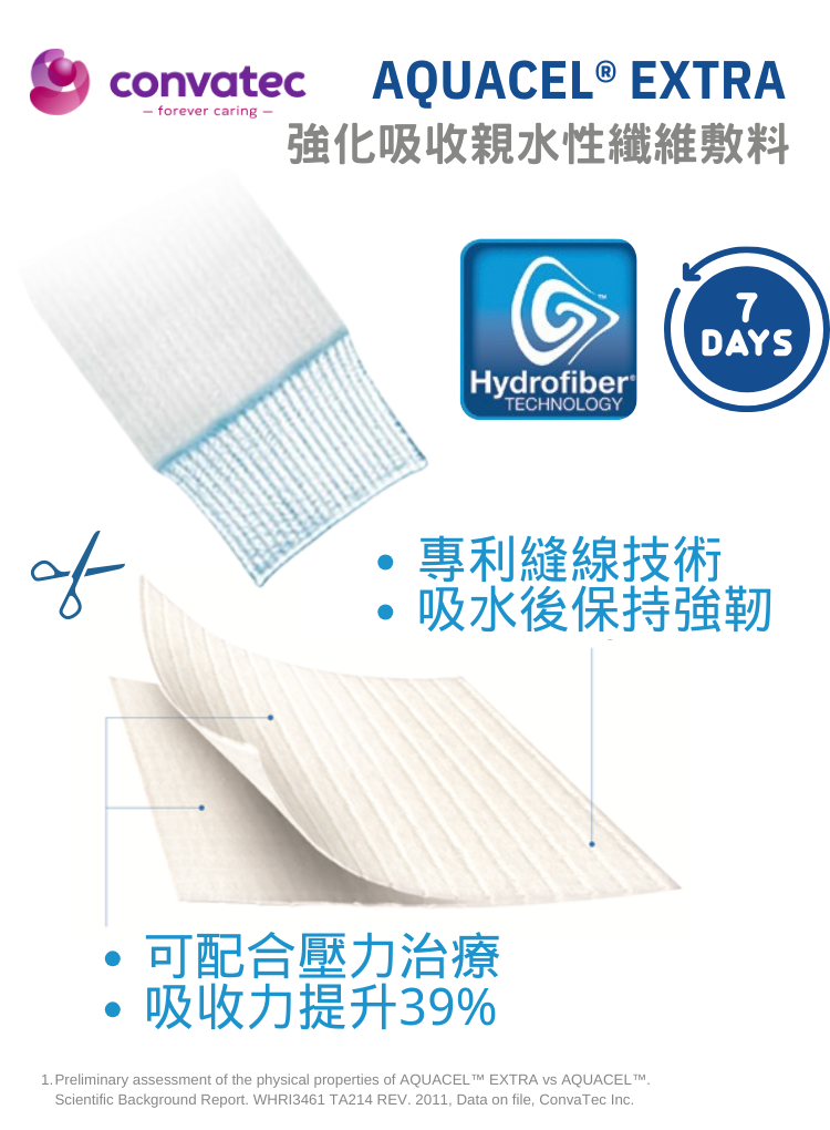 Aquacel Extra 10x10cm 