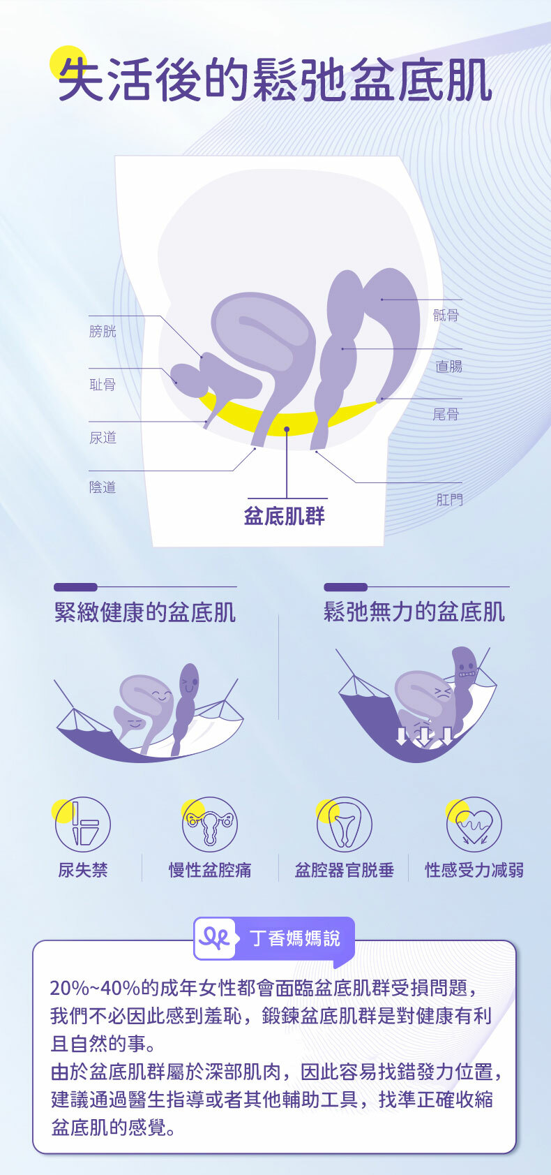 Gym 水母精靈縮陰球