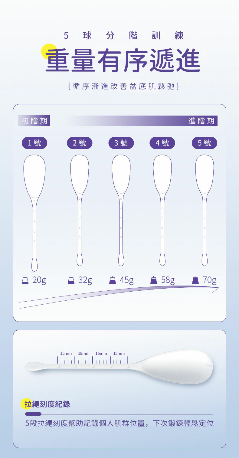Gym 水母精靈縮陰球
