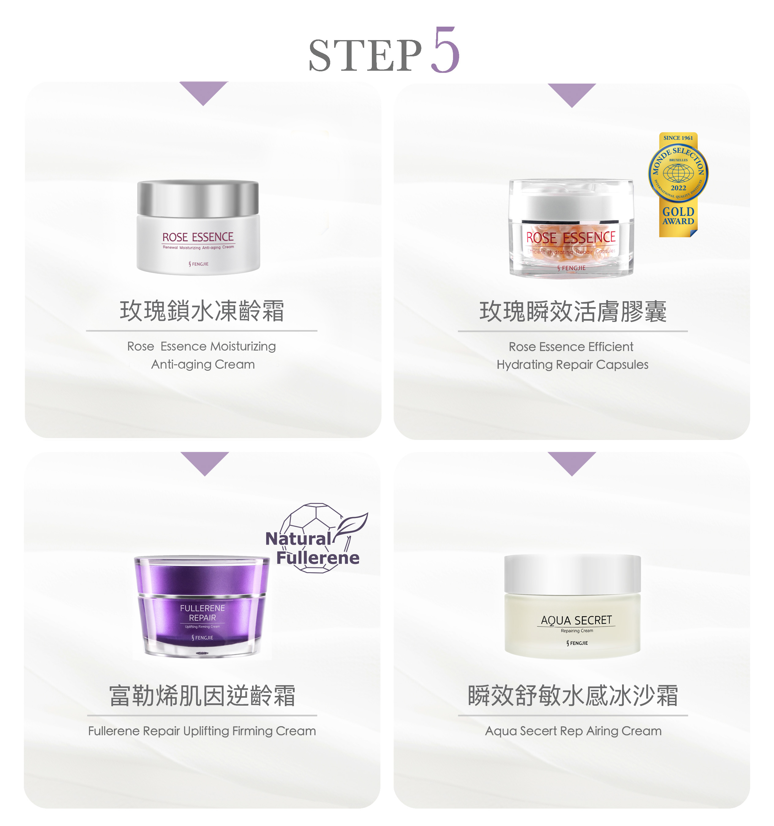 玫瑰凍齡霜, 玫瑰活膚膠囊, 富勒烯肌因逆齡霜, 舒敏冰沙霜, 涼感, 抗過敏