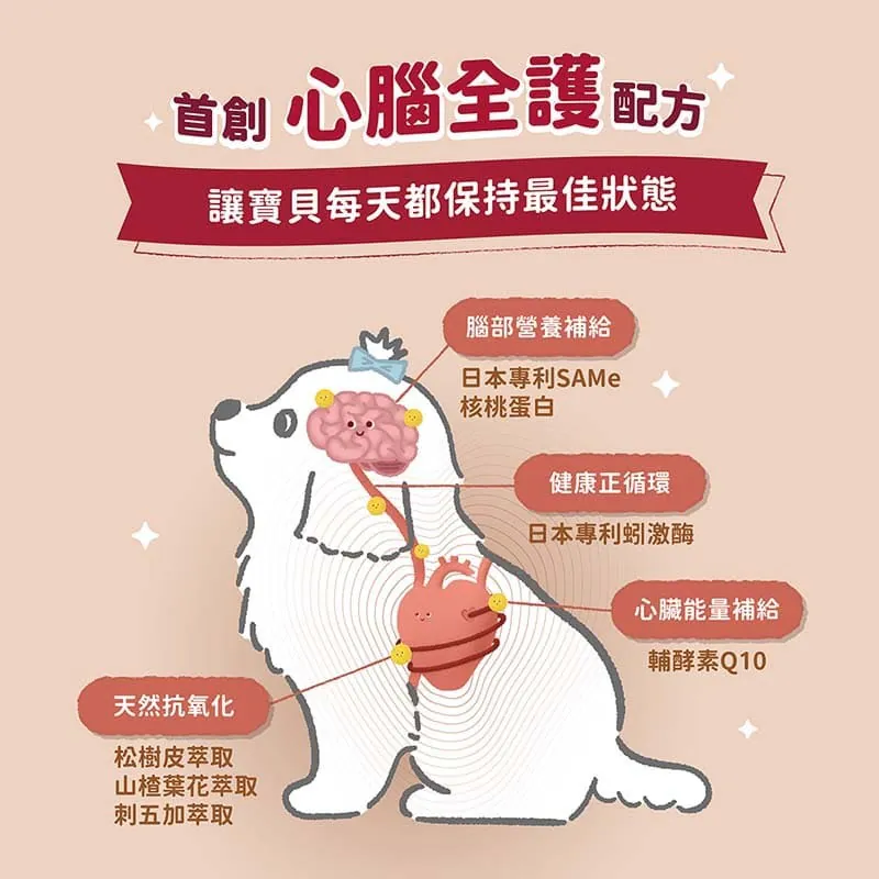 Blue Bay Cardio Force for Cats & Dogs 30 capsules